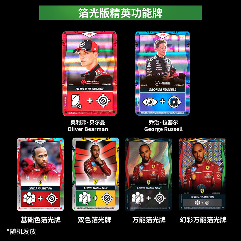 UNO Elite HotWheels F1 Racing  - Board Game Design 评论和价格